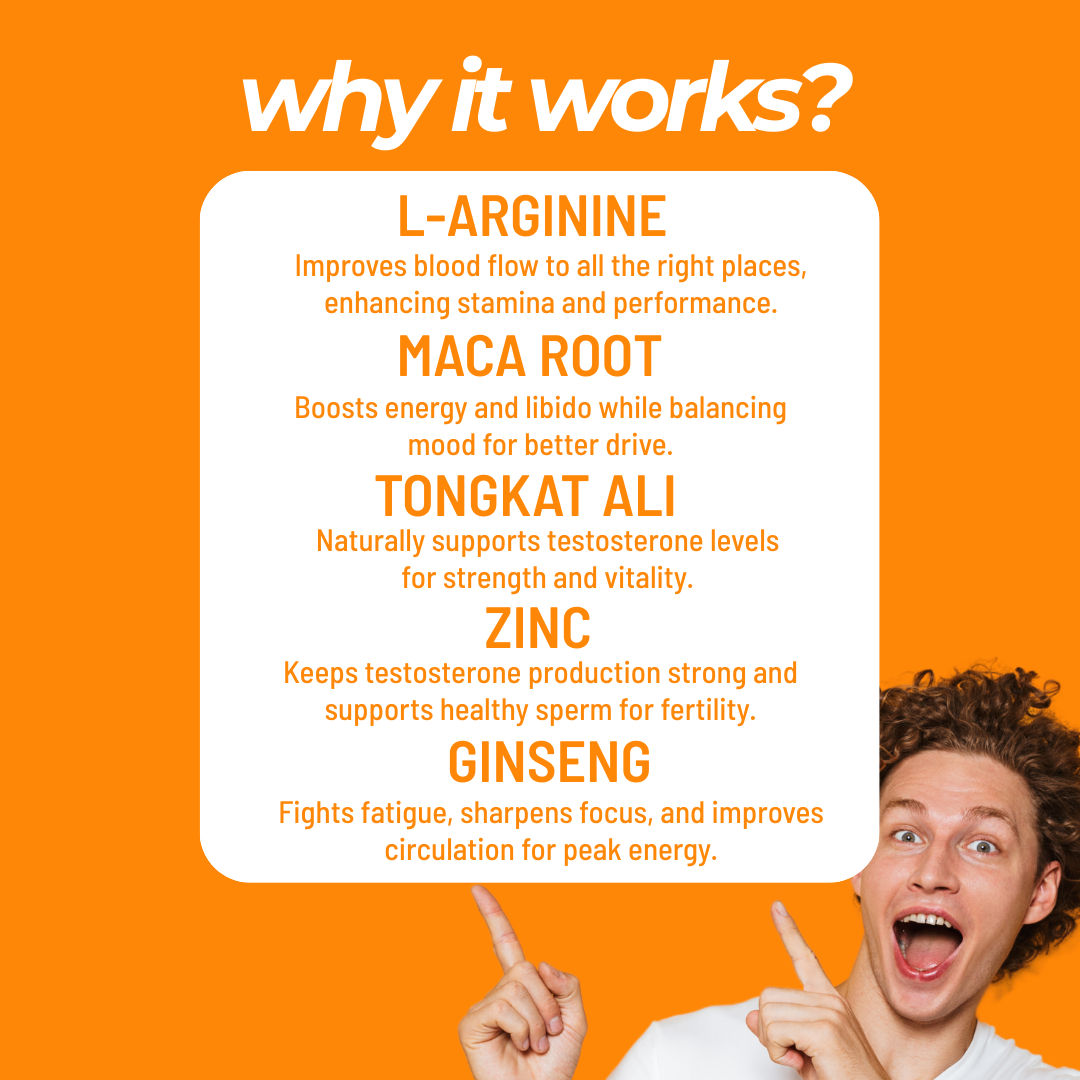 Excite Vitality+ For Men